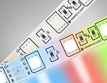 Светодиодная лента Ambrella RGB Light GS2202