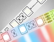 Светодиодная лента Ambrella RGB Light GS4302 GS4302