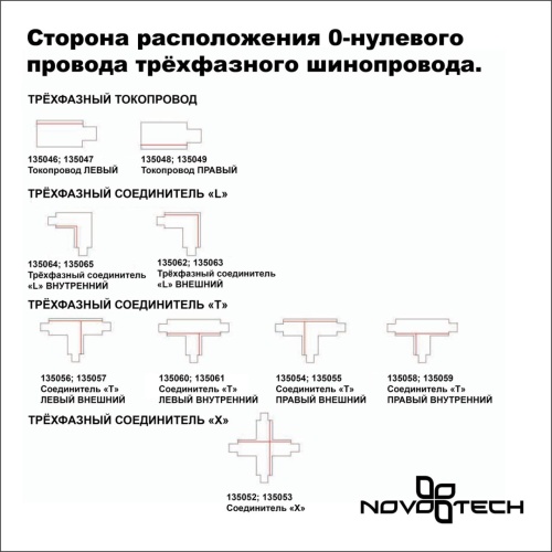 Трехфазный шинопровод Novotech 135040 фото 4