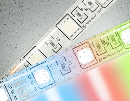 Светодиодная лента Ambrella RGB Light GS2302