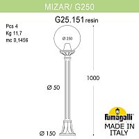 Садовый светильник-столбик Fumagalli GLOBE 250 G25.151.000.VYF1R
