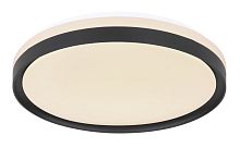 Люстра потолочная Globo Lighting Sonny 41587-18