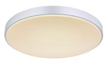 Люстра потолочная Globo Lighting Sonny 41586-18