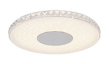 Светильник потолочный Globo DENNI 49336-24R