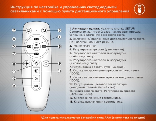 Потолочный светодиодный светильник с пультом Ambrella FA8911 фото 4