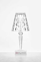 Светильник Kartell 2S120113