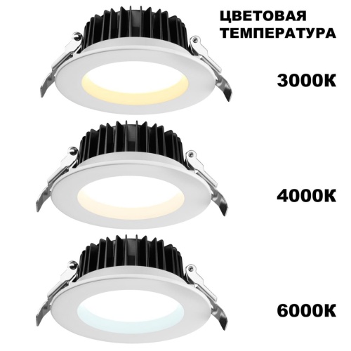 Встраиваемый светодиодный светильник NovoTech DRUM 359413 фото 7