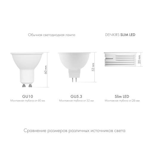 Светодиодный модуль Denkirs DK3000 DK3000-7W-BK фото 4